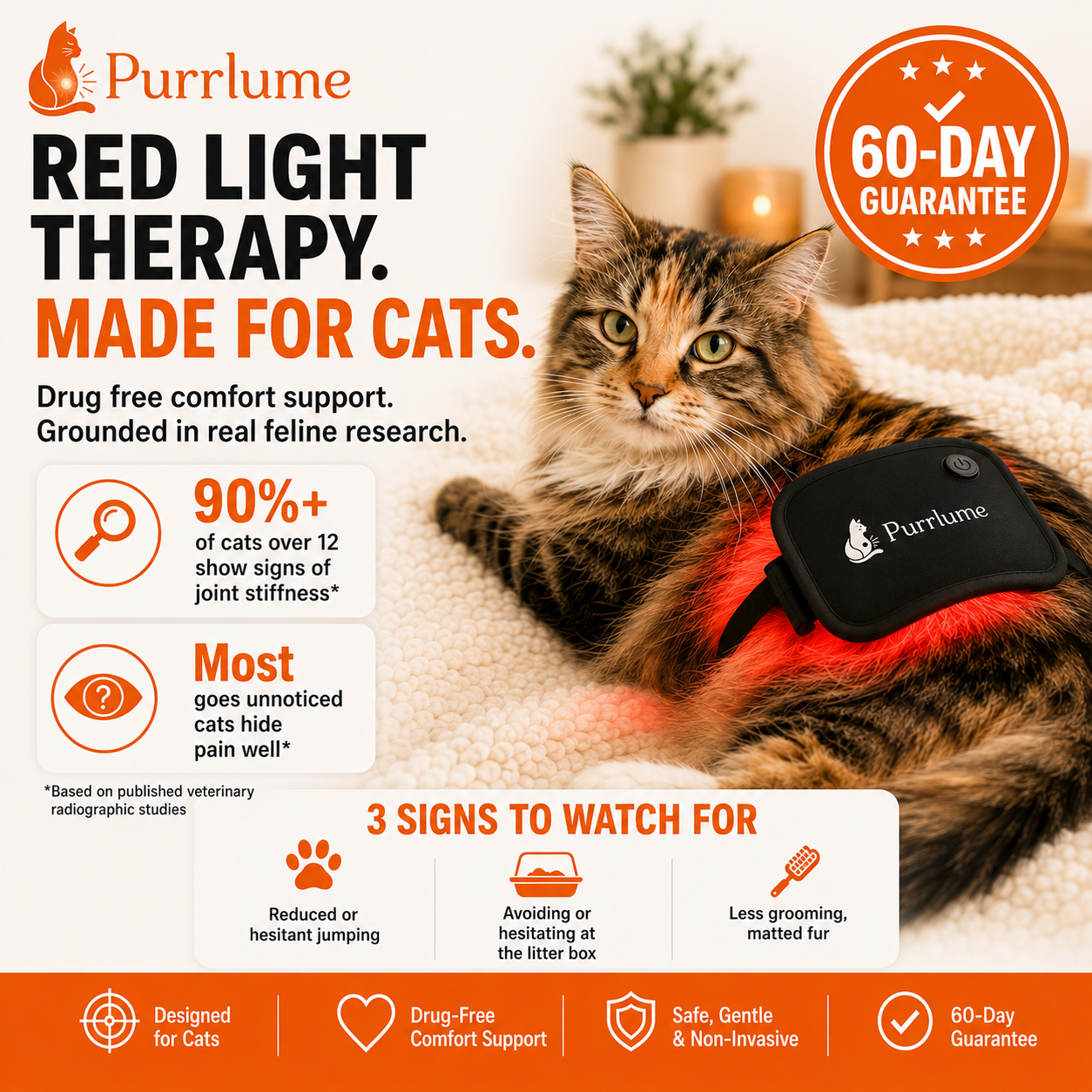 Purrlume Red Light Therapy Pad